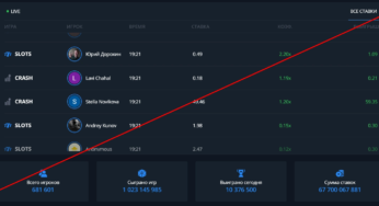 Focusbet Giri: Güvenilir Bahis Deneyimi